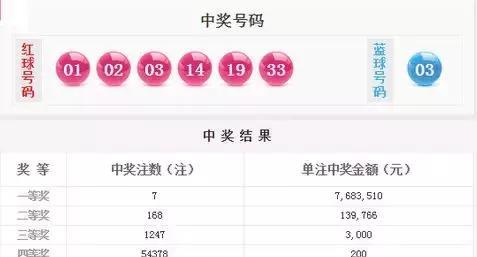 本期平码有一奖，相冲生肖猴来意打一正确生肖的警惕虚假宣传-全面释义、解释与落实、时代解答解释落实