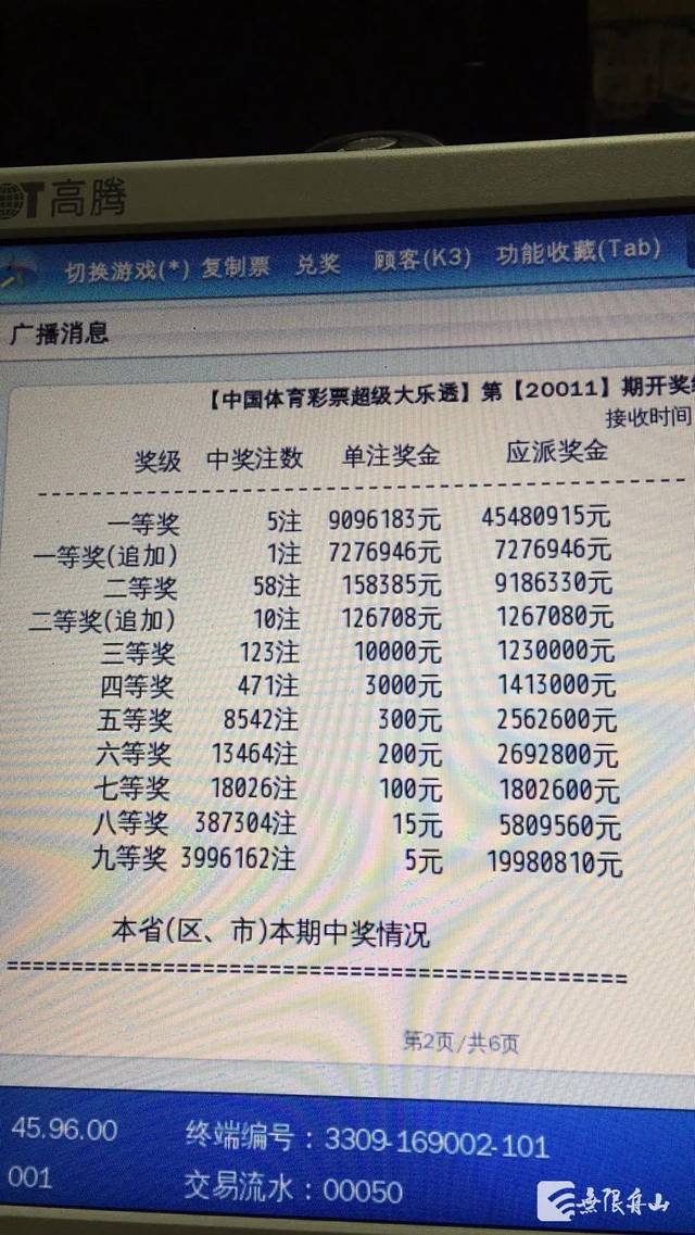 本期平码有一奖，相冲生肖猴来意打一正确生肖的警惕虚假宣传-全面释义、解释与落实、时代解答解释落实